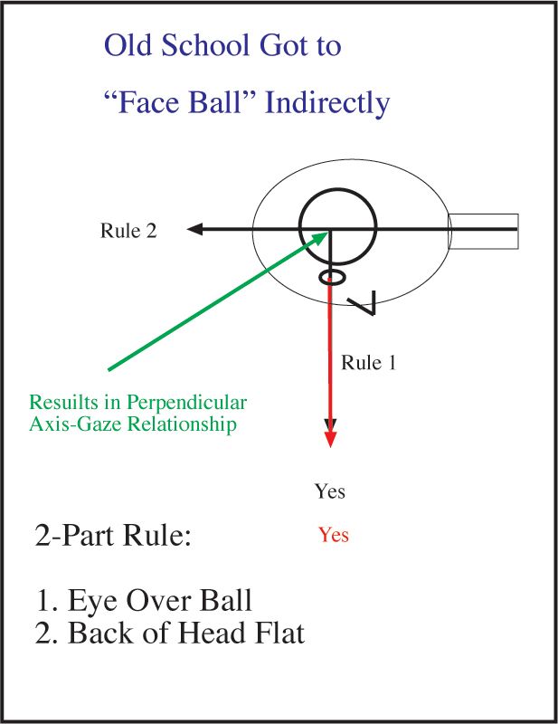 FaceBall3X_zpsc0eea9ae.jpg
