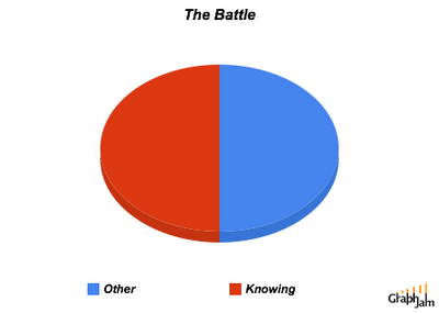 gi_joe_-_knowing_is_half_the_battle.png