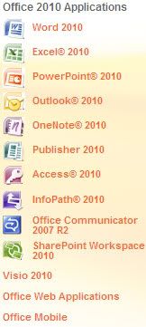 ميكروسوفت اوفيس 2010 النسخه الاصليه Microsoft Office Professional Edition 2010