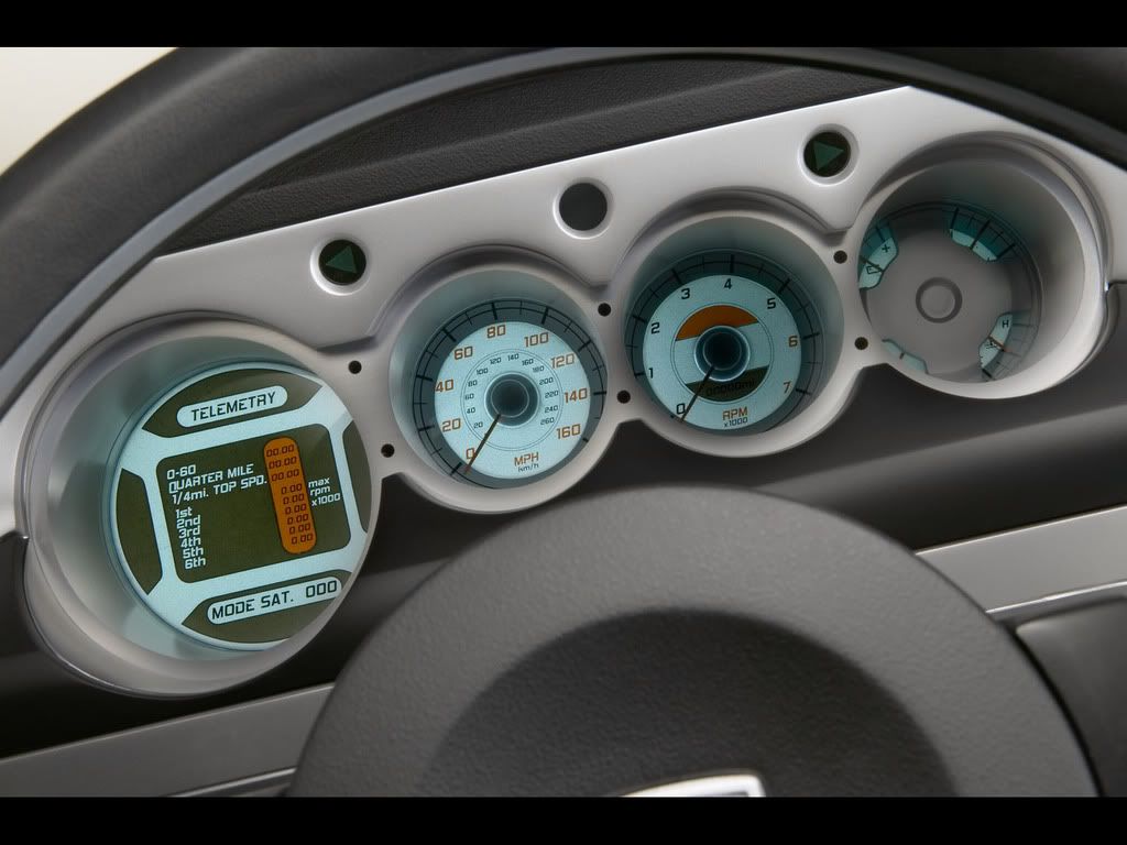 2006-Dodge-Challenger-Concept-Gauge.jpg