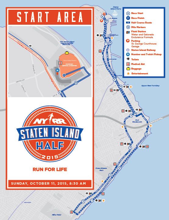 NYRR Staten Island Half New York Running