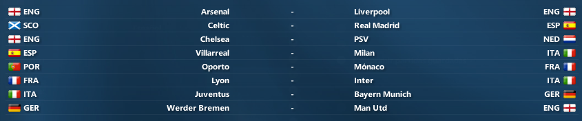 ChampionsOctavos.png