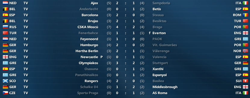 Uefa16avosresultados.png