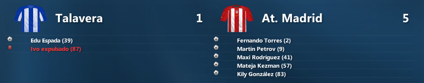 1PretTalavera-AtMadrid.png