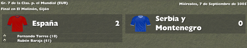 Espaa-Serbia.png