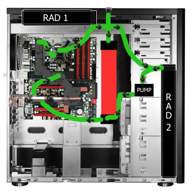 WatercoolingLoop.jpg