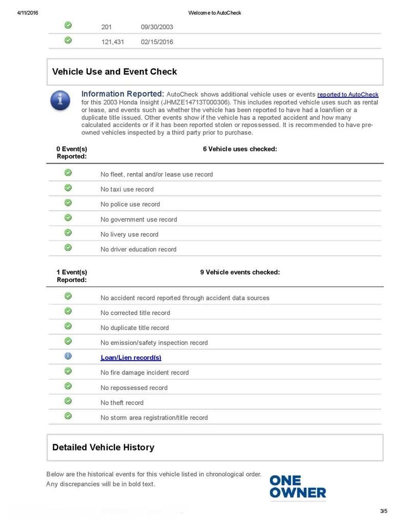 photo Autocheck Report JHMZE14713T000306 page-003_zpsdaifqi1y.jpg