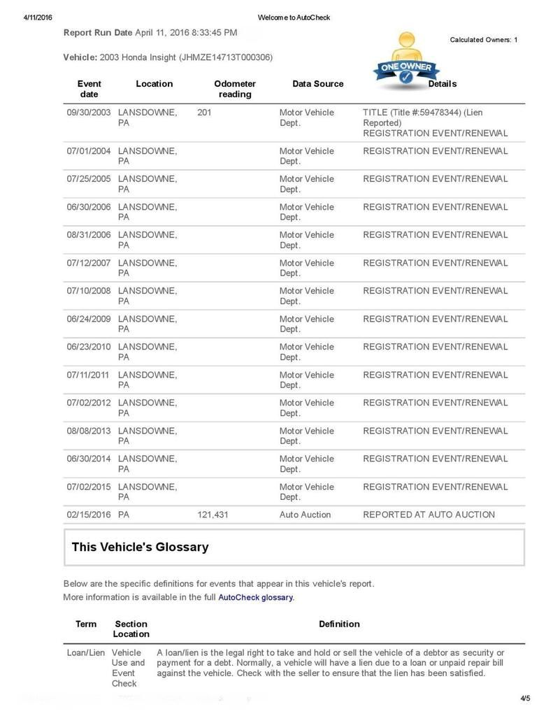 photo Autocheck Report JHMZE14713T000306 page-004_zps0fuxnr77.jpg