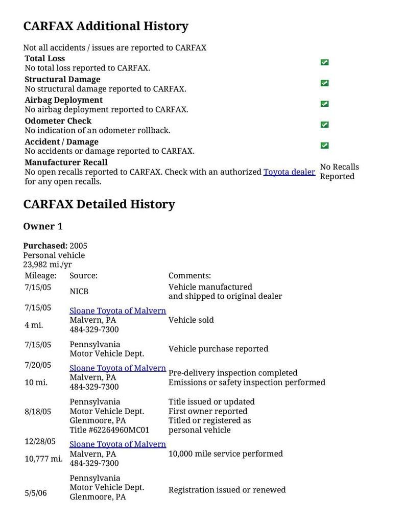  photo CARFAX Vehicle History Report for this 2005 TOYOTA PRIUS_ JTDKB20U853082597-page-002_zpshu0ausha.jpg
