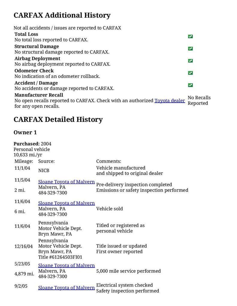  photo CARFAX Vehicle History Report for this 2005 TOYOTA PRIUS_ JTDKB20U750132391-page-002_zpsilsqybha.jpg