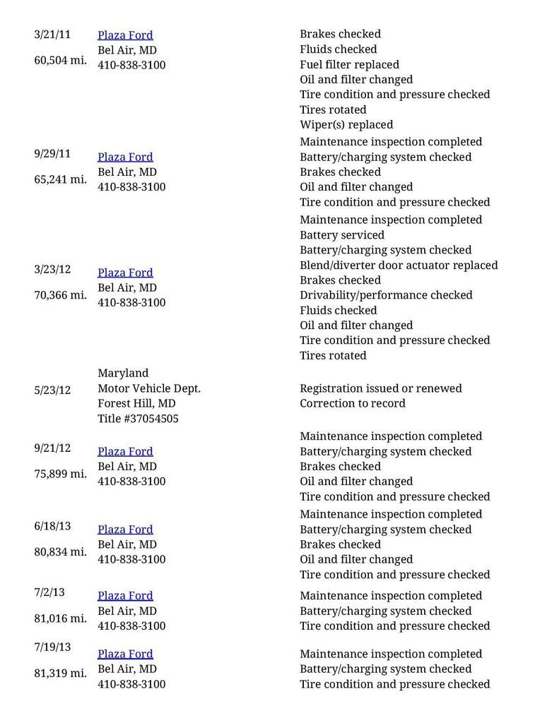  photo CARFAX_Vehicle_History_Report_for_this_2006_FORD_ESCAPE_HEV_1FMCU96H26KC73629-page-005_zpsuxjuzojm.jpg