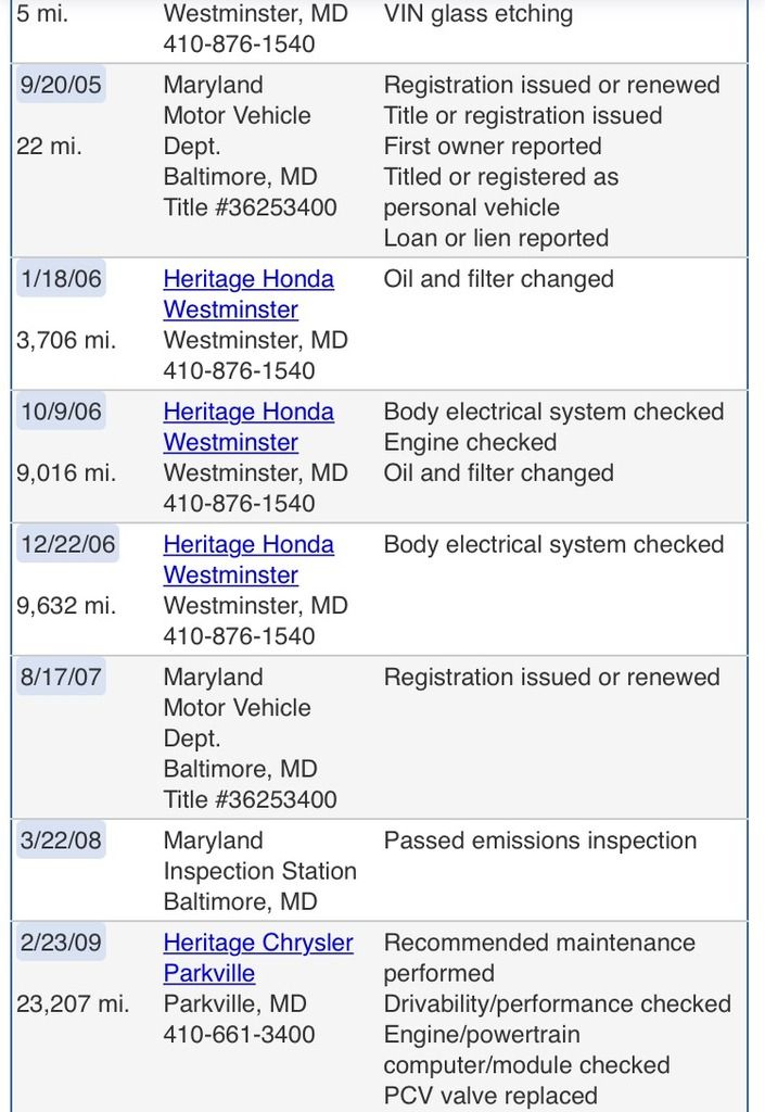  photo FullSizeRender_3_zpsyre96bww.jpg