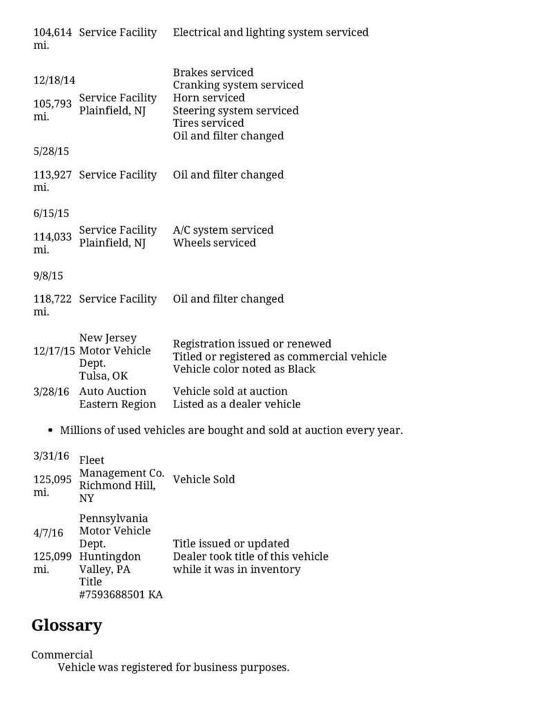  photo CARFAX Vehicle History Report for this 2010 FORD ESCAPE HEV_ 1FMCU5K36AKB44157-page-006_zpsg7vjxnhy.jpg