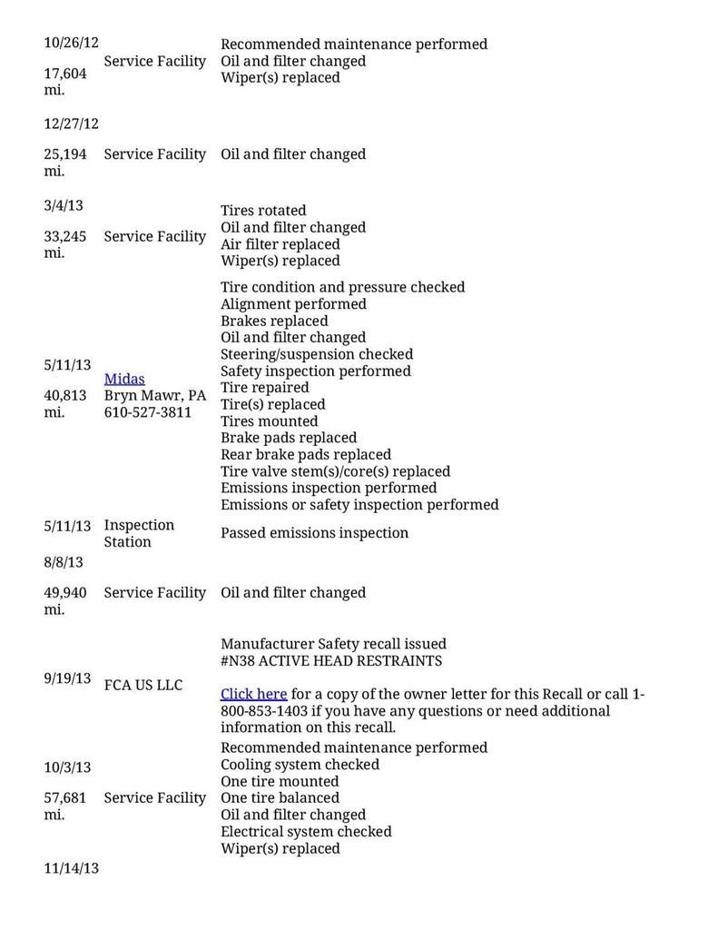  photo CARFAX Vehicle History Report for this 2012 JEEP LIBERTY SPORT_ 1C4PJMAK2CW201998-page-003_zpsuseawk2d.jpg