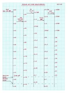 voltage-powerchartsmall2.jpg