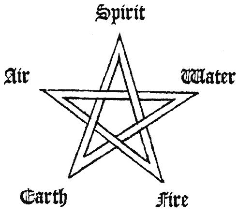 pentagram tattoo by ~laurarockstar on deviantART pentagram tattoos