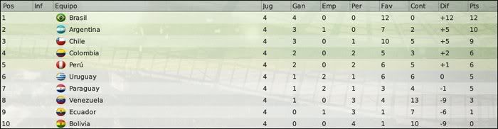 eliminatoriassud.jpg