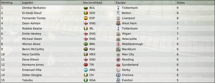premiergoles.jpg