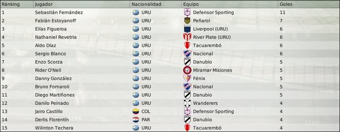 uruguaygoles.jpg