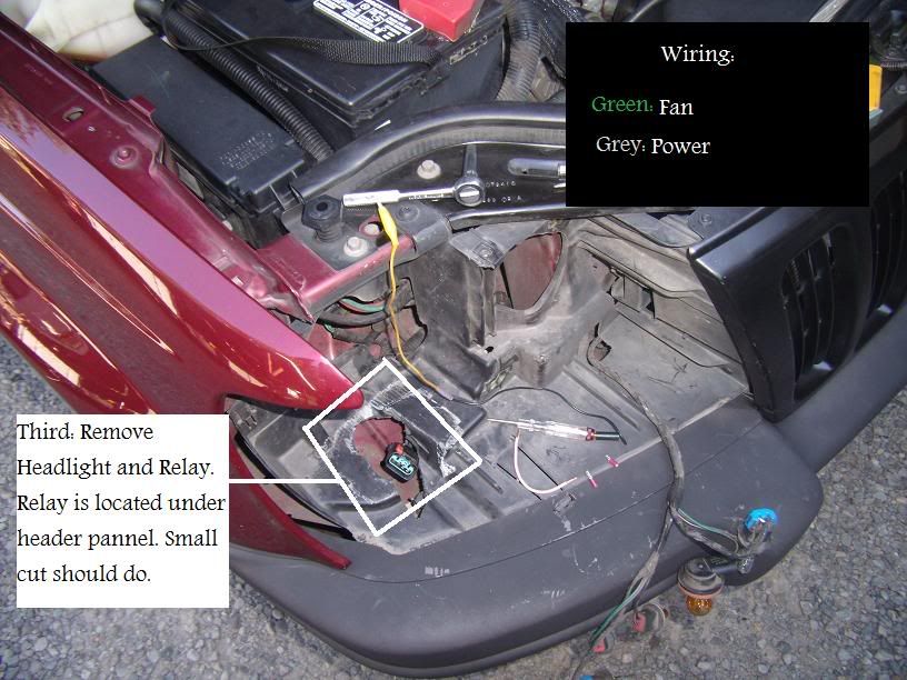 WJ solution "FAN RELAYS" Details!