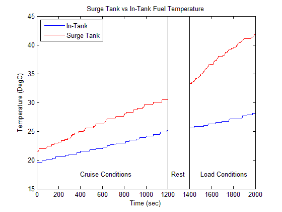 Comparison_zps3d6236d7.png