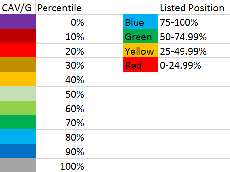  photo Color Ratings_zps4zlu3crn.png