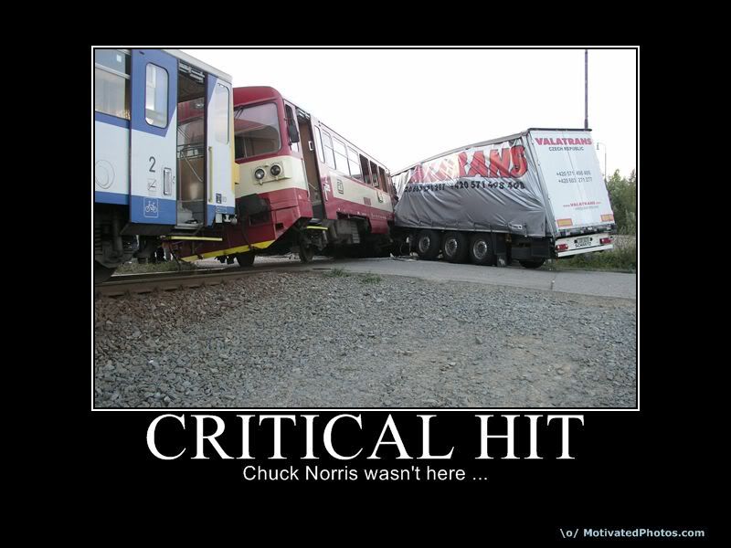 Critical Hits