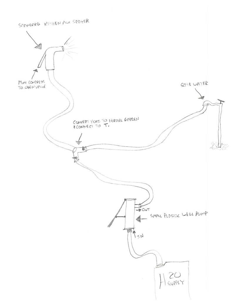 h20system.jpg