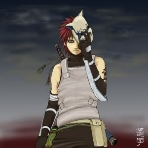 Anbu Gaara