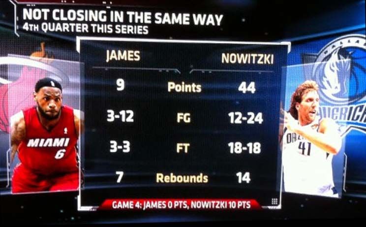 Worse finals performance: 2011 Lebron or 2016 Curry ...