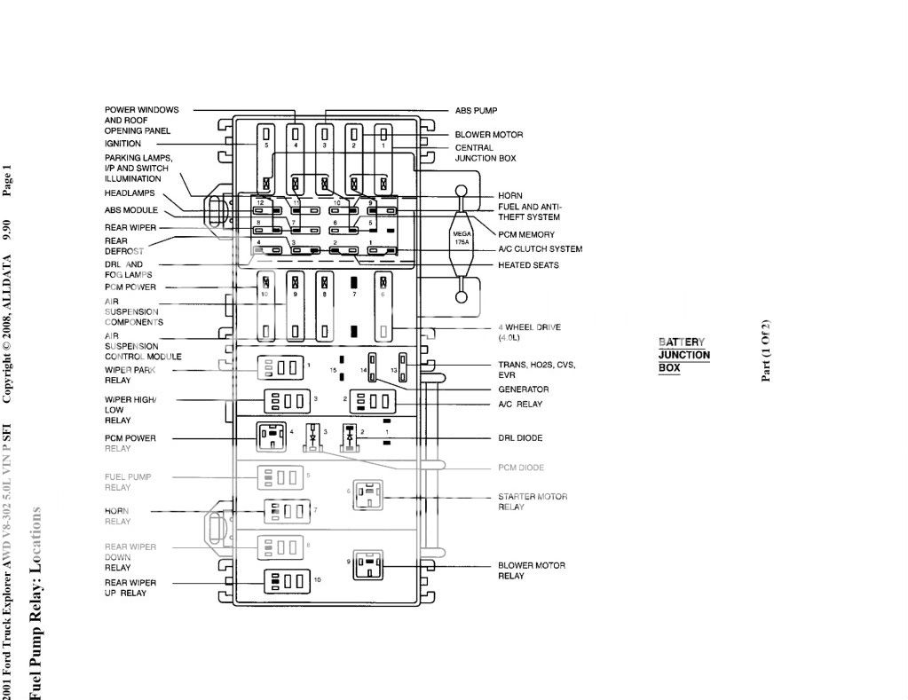 2001 Ford explorer xlt fuse box diagram #3