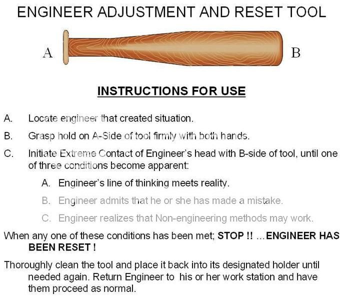 Sag adjust Tool.