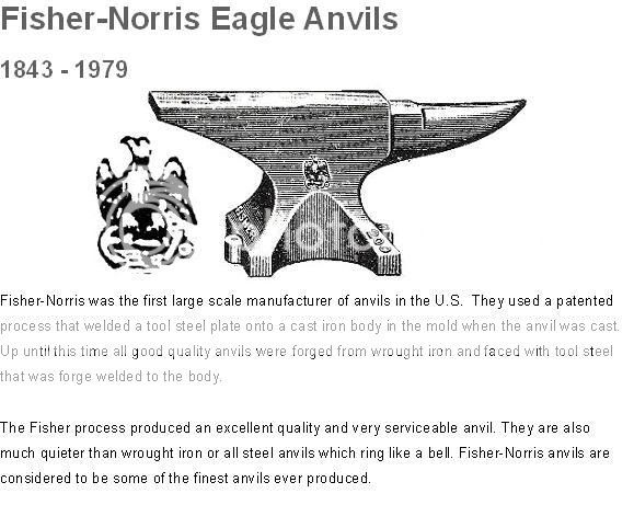 fisher norris anvil weight location